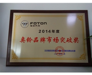 14市場(chǎng)突破獎(jiǎng)